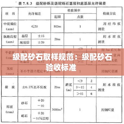 chengxinchengyi 第3页