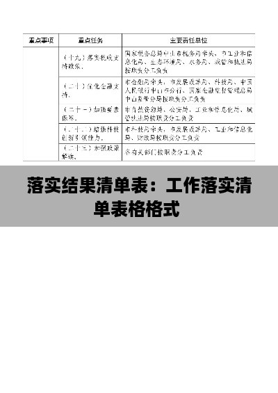 落实结果清单表：工作落实清单表格格式 