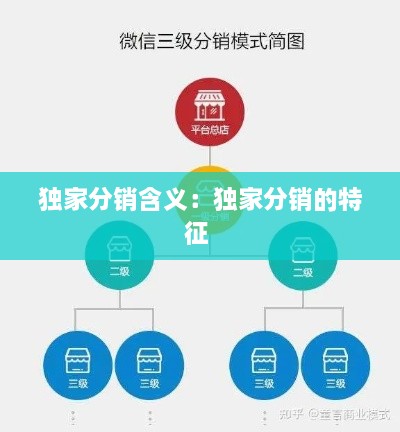 独家分销含义：独家分销的特征 