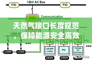 天然气接口长度规范，保障能源安全高效传输的关键标准