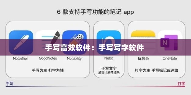 手写高效软件：手写写字软件 