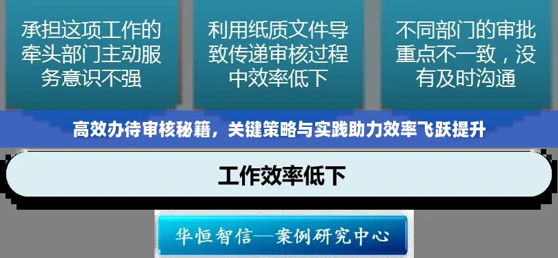高效办待审核秘籍，关键策略与实践助力效率飞跃提升