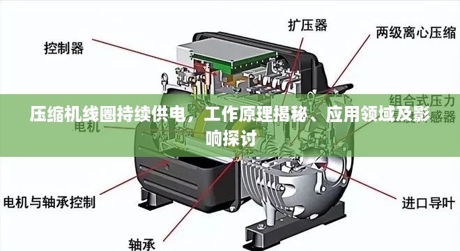 压缩机线圈持续供电，工作原理揭秘、应用领域及影响探讨