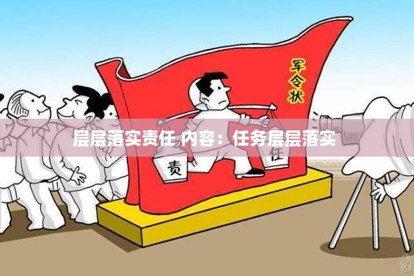 层层落实责任 内容：任务层层落实 