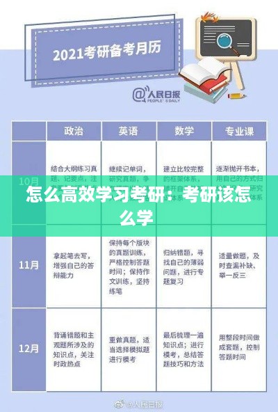 怎么高效学习考研：考研该怎么学 