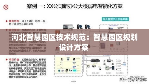 河北智慧园区技术规范：智慧园区规划设计方案 