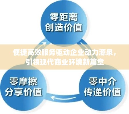 便捷高效服务驱动企业动力源泉，引领现代商业环境新篇章
