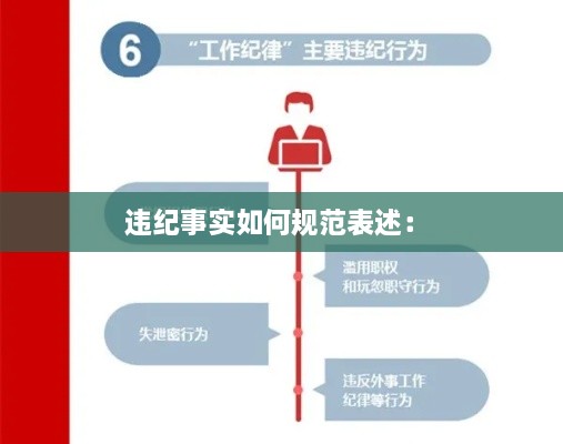 违纪事实如何规范表述： 