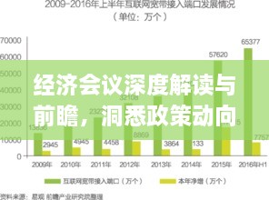 经济会议深度解读与前瞻，洞悉政策动向，引领未来发展