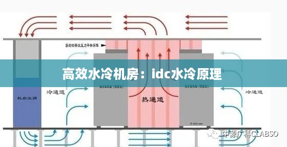雍容典雅 第3页