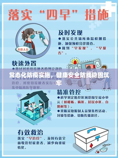 常态化防疫实施，健康安全防线稳固筑牢