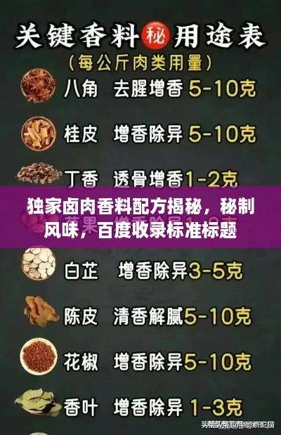 独家卤肉香料配方揭秘，秘制风味，百度收录标准标题