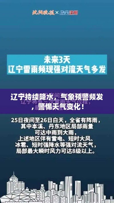 辽宁持续降水，气象预警频发，警惕天气变化！