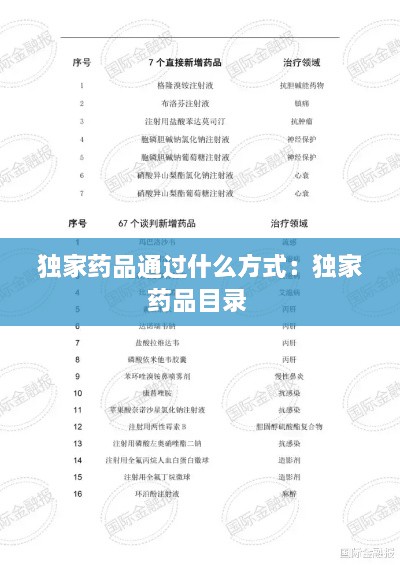 独家药品通过什么方式：独家药品目录 
