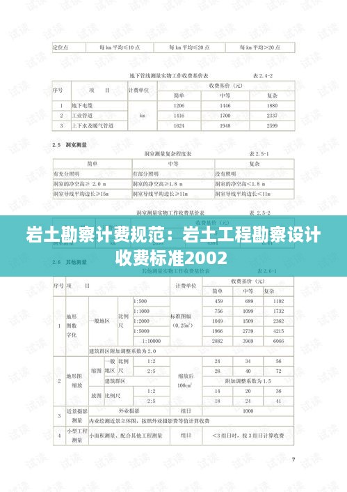 岩土勘察计费规范：岩土工程勘察设计收费标准2002 