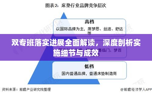 双专班落实进展全面解读，深度剖析实施细节与成效