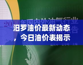 汨罗油价最新动态，今日油价表揭示，多重因素深度解析