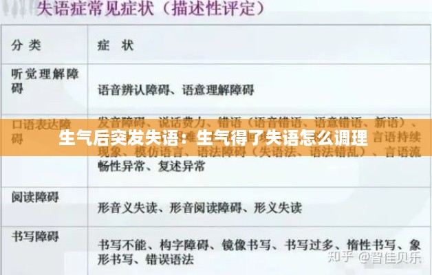 仪表堂堂 第2页