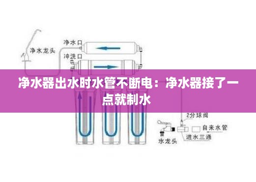 净水器出水时水管不断电：净水器接了一点就制水 