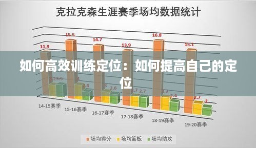 如何高效训练定位：如何提高自己的定位 