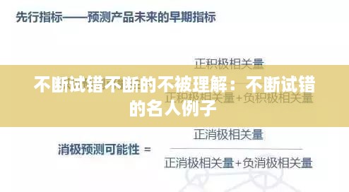 不断试错不断的不被理解：不断试错的名人例子 