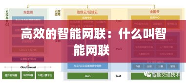 高效的智能网联：什么叫智能网联 