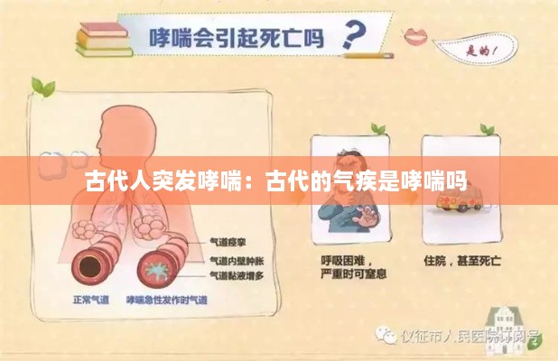 古代人突发哮喘：古代的气疾是哮喘吗 
