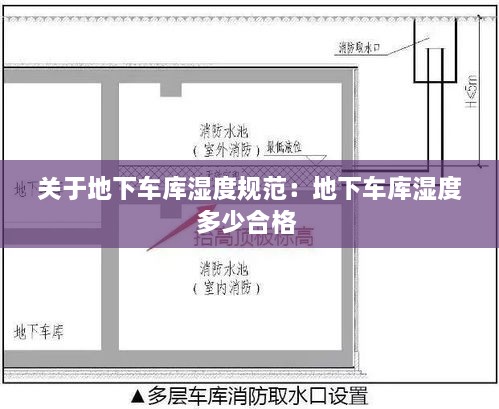 关于地下车库湿度规范：地下车库湿度多少合格 
