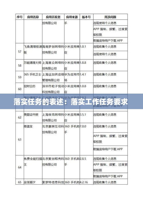 guosetianxiang 第2页