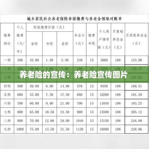 闭月羞花 第3页