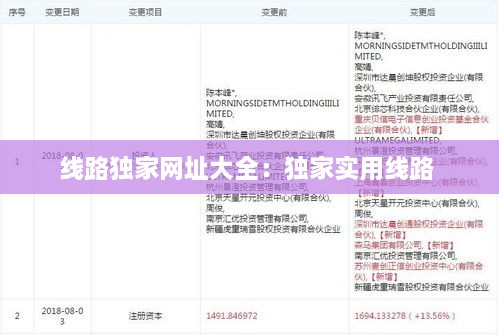 线路独家网址大全：独家实用线路 