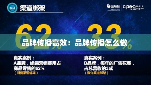 品牌传播高效：品牌传播怎么做 