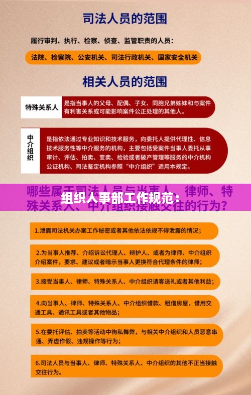 组织人事部工作规范： 