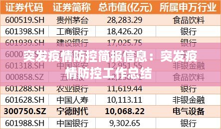 突发疫情防控简报信息：突发疫情防控工作总结 