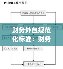 推襟送抱 第2页