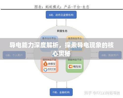 朴素无华 第2页
