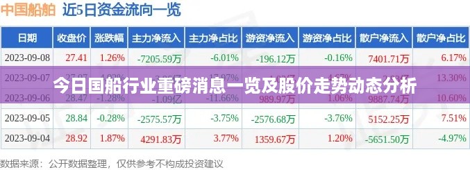 一张一翕 第2页