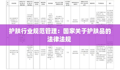 护肤行业规范管理：国家关于护肤品的法律法规 