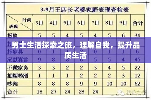 焚膏继晷 第2页