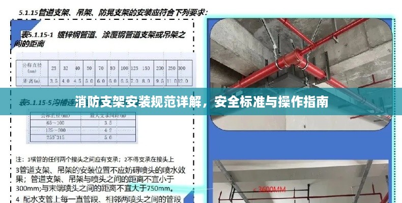 消防支架安装规范详解，安全标准与操作指南