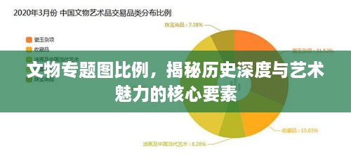 文物专题图比例，揭秘历史深度与艺术魅力的核心要素