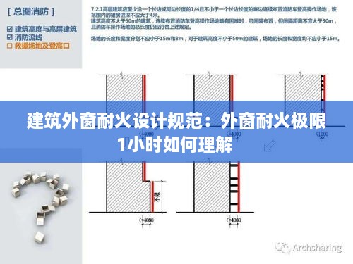 建筑外窗耐火设计规范：外窗耐火极限1小时如何理解 