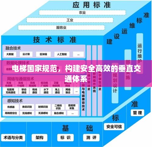 电梯国家规范，构建安全高效的垂直交通体系