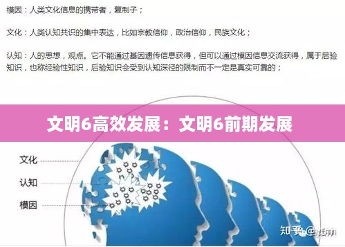 文明6高效发展：文明6前期发展 