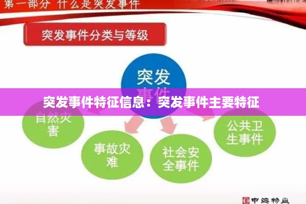 声如洪钟 第3页