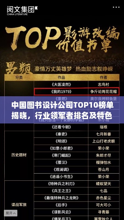 中国图书设计公司TOP10榜单揭晓，行业领军者排名及特色一览