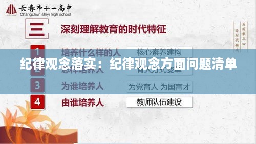 纪律观念落实：纪律观念方面问题清单 