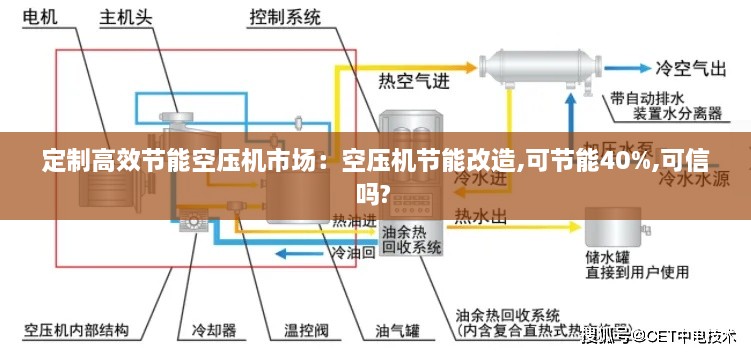 鸟语蝉鸣 第2页