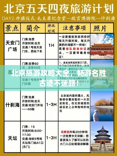 北京旅游攻略大全，畅游名胜古迹不迷路！