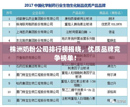 株洲奶粉公司排行榜揭晓，优质品牌竞争榜单！